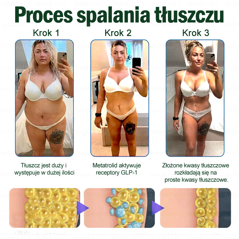 PL Oficjalny Sklep🥇 | BuildLeaf® GLP-1 8-in-1 Fit & Vital Soluzione Orale (Tylko raz dziennie, widoczne efekty już w 7 dni) ✅ Na otyłość, zdrowie sercowo-naczyniowe, cukrzycę, bezdech senny, zdrowie jelit, problemy stawowe i inne