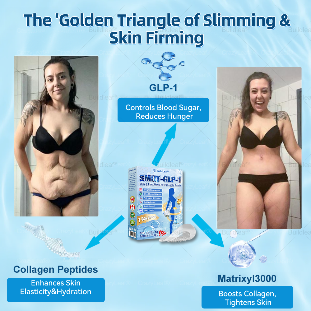 FDA Store |𝐵uil𝗱𝐿ea𝐟® 𝑮𝐋𝑃-1 Slim & Firm 𝑁ano 𝑀icroneedle 𝑃atch with Collagen,Turmeric&Matrixyl 3000 丨Obesity,Cardiovascular Diseas, Diabetes, Sleep Apnea, Joint Problems and More