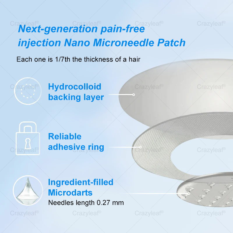 ✨𝐂𝐫𝐚𝐳𝐲𝐋𝐞𝐚𝐟® 𝐒𝐌𝐆𝐓-𝐆𝐋𝐏-𝟏 𝐏𝐥𝐚𝐬𝐭𝐫𝐲 – 𝐒𝐩𝐚𝐥𝐚𝐧𝐢𝐞 𝐭ł𝐮𝐬𝐳𝐜𝐳𝐮, 𝐔𝐣ę𝐝𝐫𝐧𝐢𝐞𝐧𝐢𝐞, 𝐏𝐨𝐳𝐢𝐨𝐦 𝐜𝐮𝐤𝐫𝐮 • 𝐄𝐟𝐞𝐤𝐭𝐲 𝐰 𝟕 𝐝𝐧𝐢, 𝐛𝐞𝐳 𝐳𝐚𝐬𝐭𝐫𝐳𝐲𝐤ó𝐰