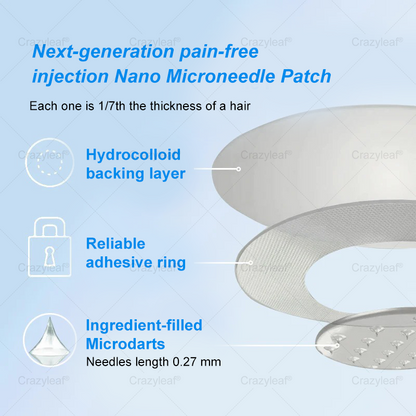✨𝐂𝐫𝐚𝐳𝐲𝐋𝐞𝐚𝐟® 𝐒𝐌𝐆𝐓-𝐆𝐋𝐏-𝟏 𝐏𝐥𝐚𝐬𝐭𝐫𝐲 – 𝐒𝐩𝐚𝐥𝐚𝐧𝐢𝐞 𝐭ł𝐮𝐬𝐳𝐜𝐳𝐮, 𝐔𝐣ę𝐝𝐫𝐧𝐢𝐞𝐧𝐢𝐞, 𝐏𝐨𝐳𝐢𝐨𝐦 𝐜𝐮𝐤𝐫𝐮 • 𝐄𝐟𝐞𝐤𝐭𝐲 𝐰 𝟕 𝐝𝐧𝐢, 𝐛𝐞𝐳 𝐳𝐚𝐬𝐭𝐫𝐳𝐲𝐤ó𝐰